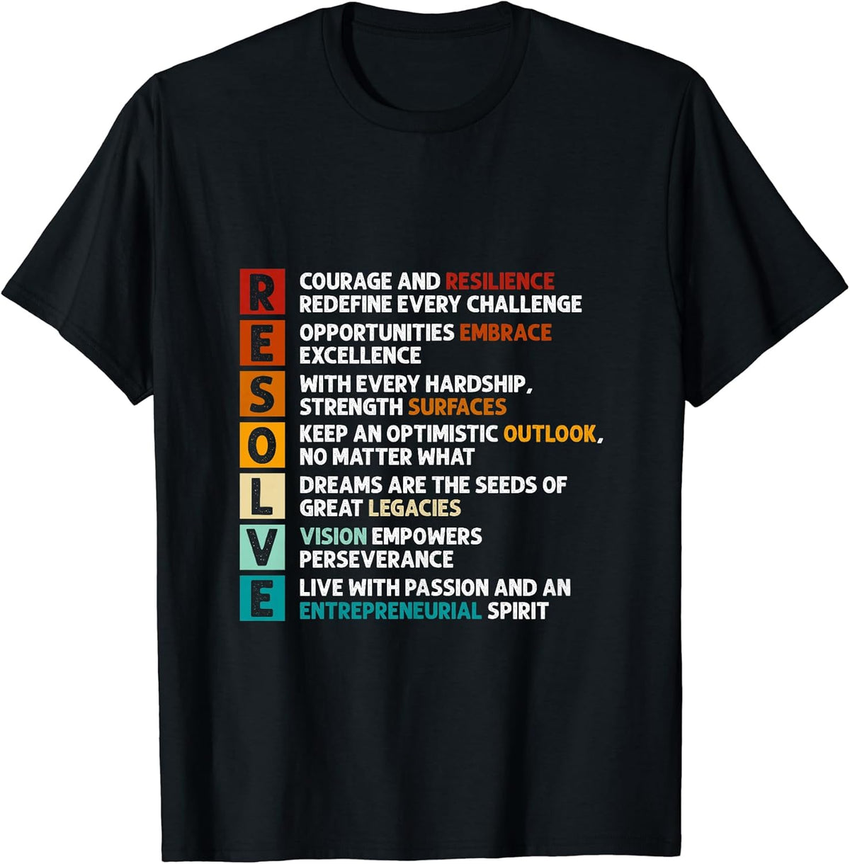 Resolve Definition Motivational Quote Inspiring Saying T-Shirt