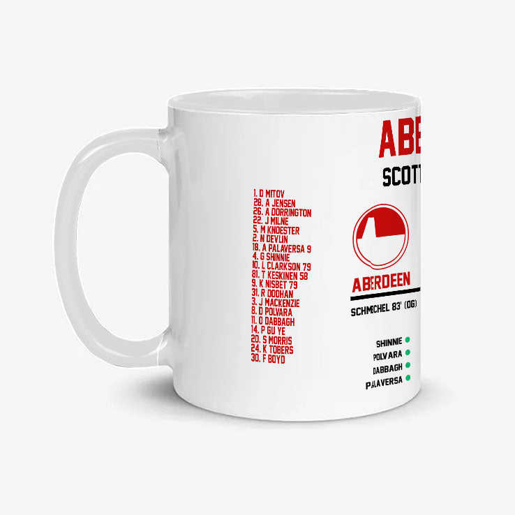Aberdeen FC Scottish Cup Winners Final Against Celtic FC 2024/25 Mug