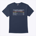 All-Time Baseball War Leaders Ted Williams T Shirt