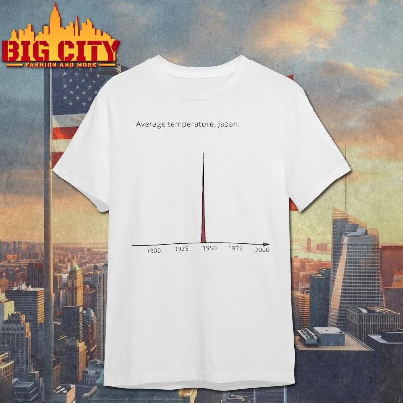 Average Temperature In Japan Shirt