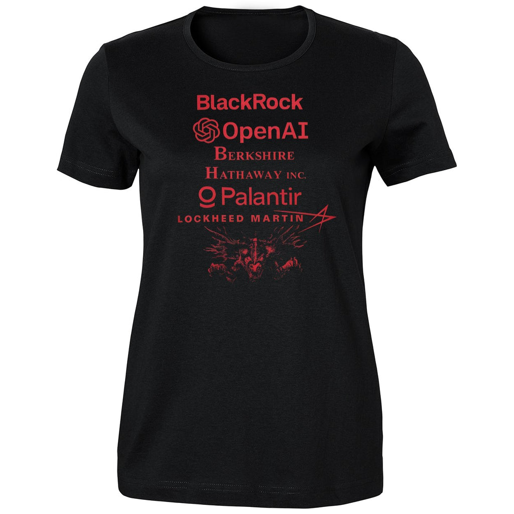 Blackrock Openai Berkshire Hathaw Inc Palantir Lockheed Martin Shirt