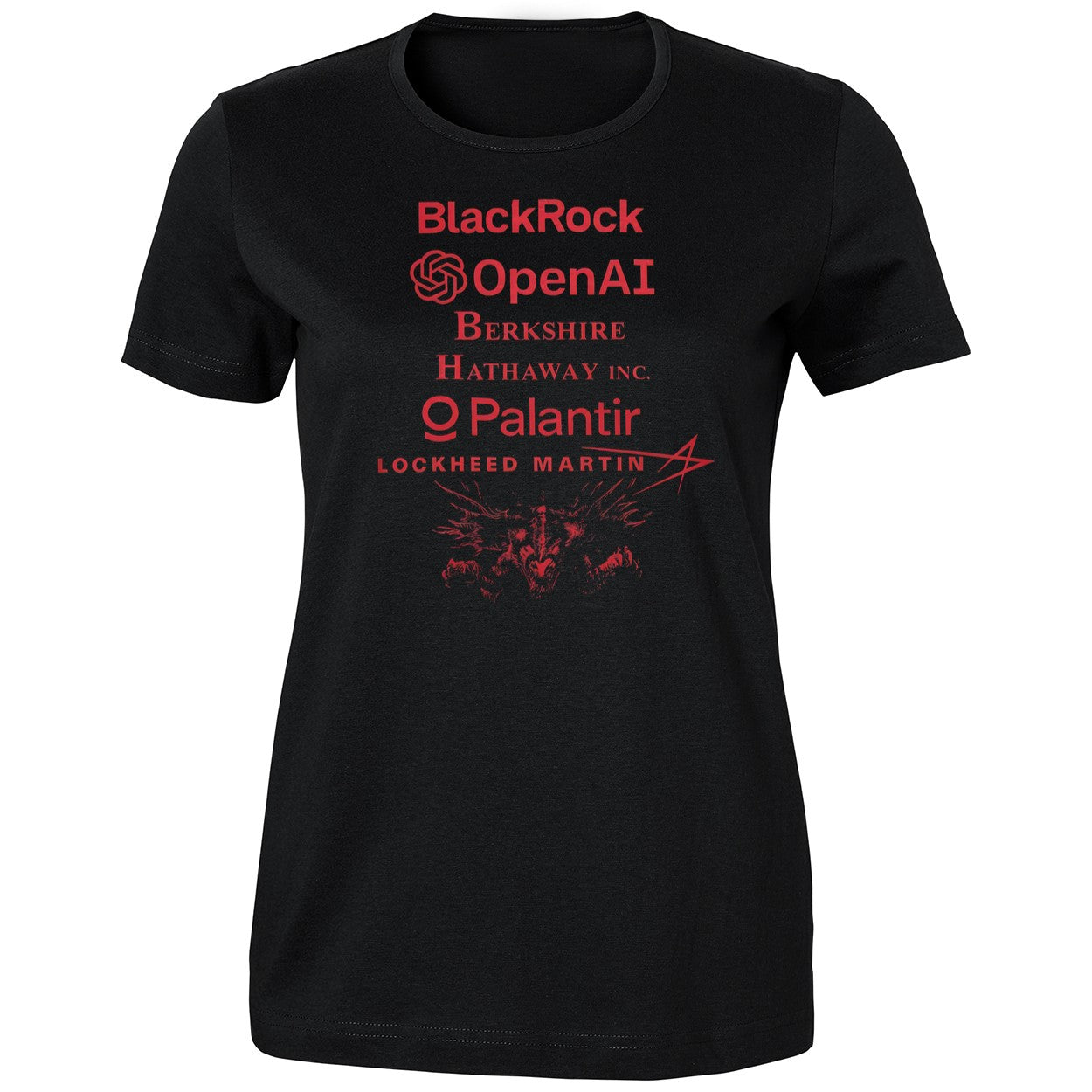 Blackrock Openai Berkshire Hathaw Inc Palantir Lockheed Martin Shirt