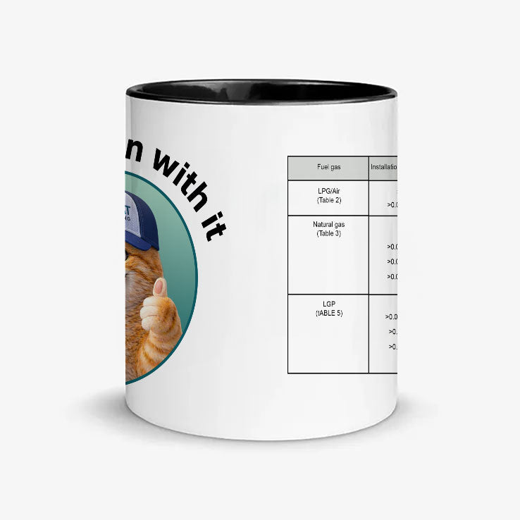 Let’s Get On With It Tomkat Gas Training Mug
