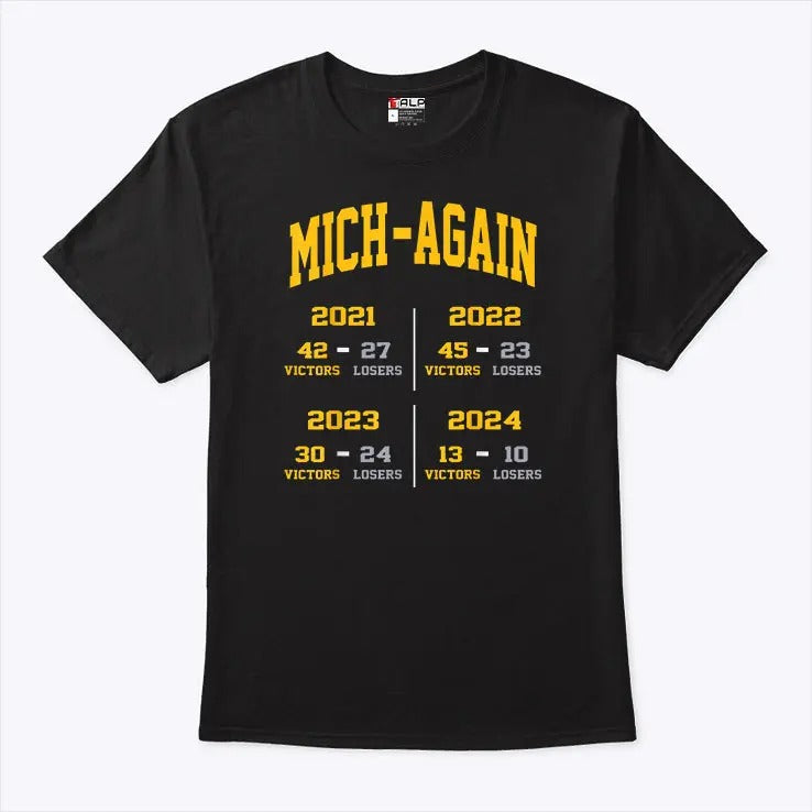 Mich-again Michigan Win Again Shirt