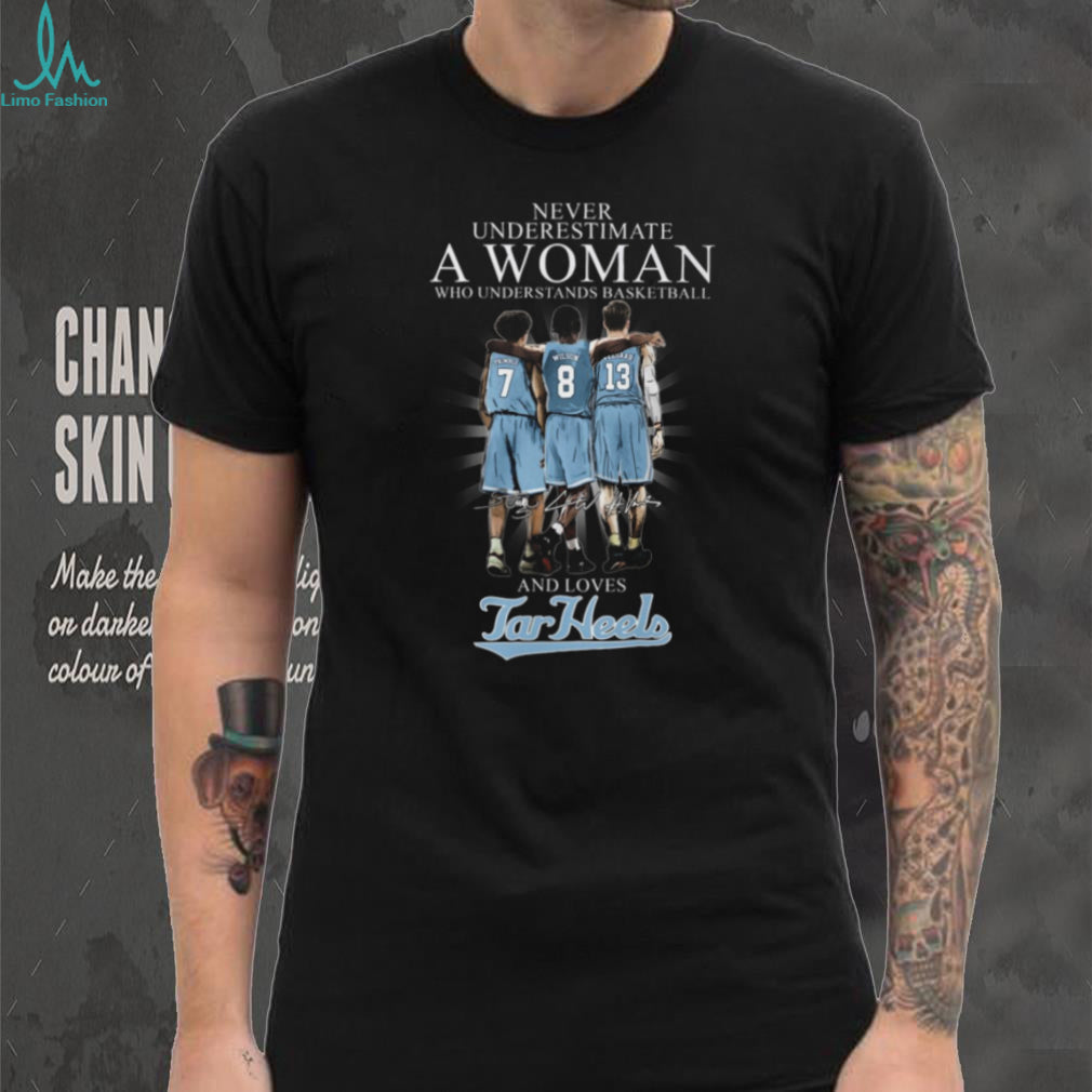Never Underestimate A Woman Who Understands Basketball And Loves Tar Heels Shirt