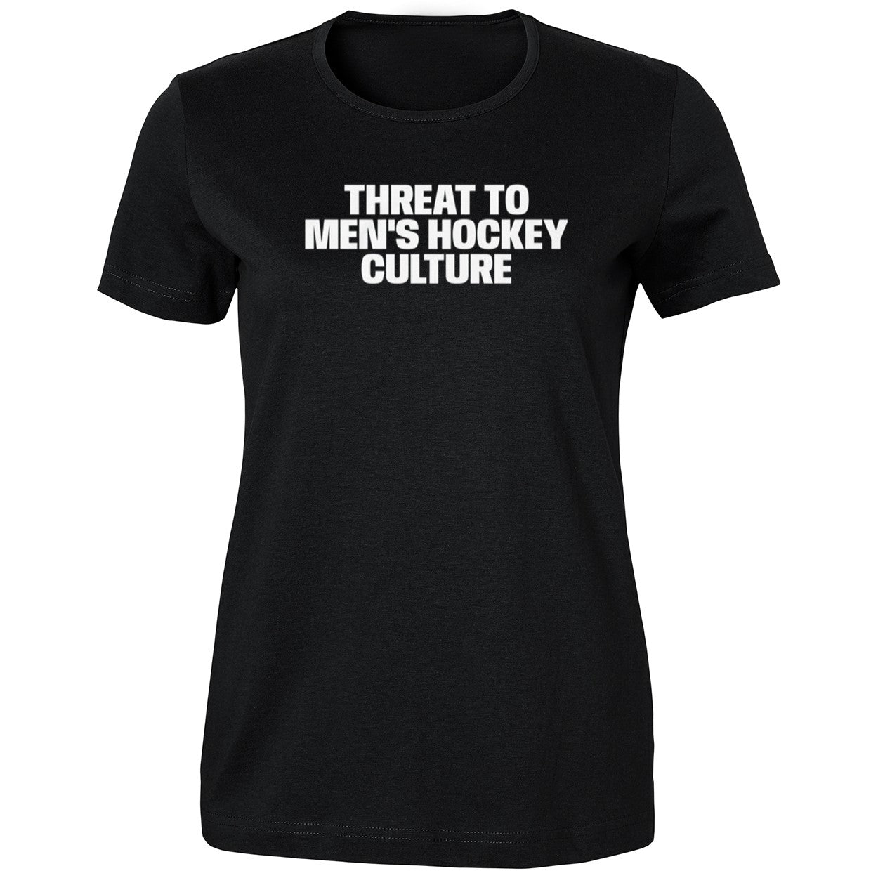 Threat To Men’s Hockey Culture Shirt