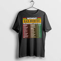Officials Without Black Inventors You Wouldnt Have These List Of Inventions T Shirt Sweater