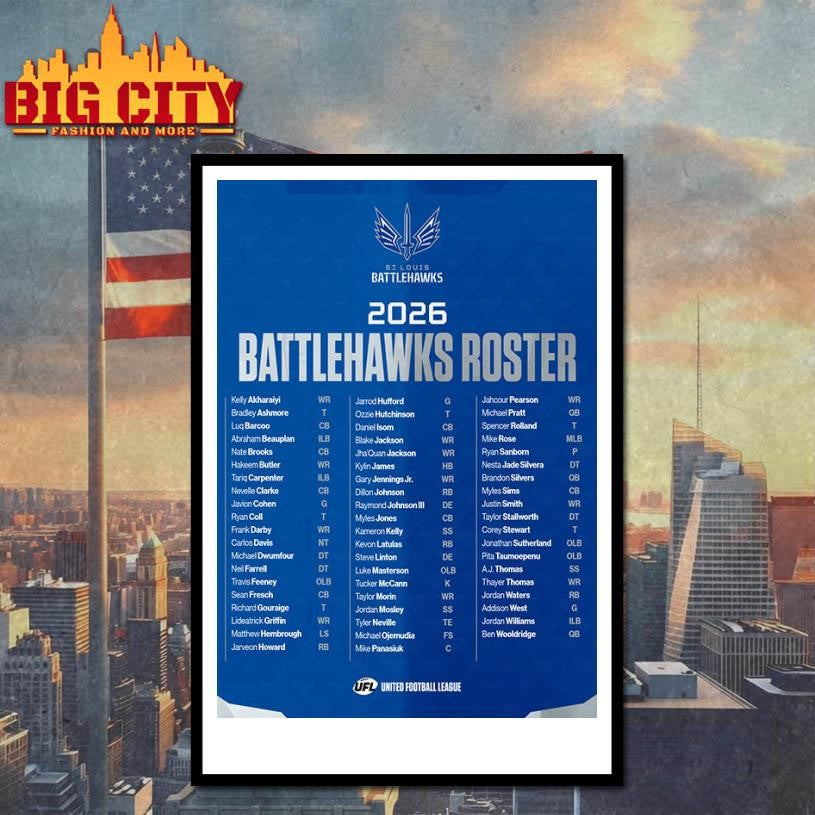 St. Louis Battlehawks United Football League 2026 Battlehawks Roster Poster Shirt