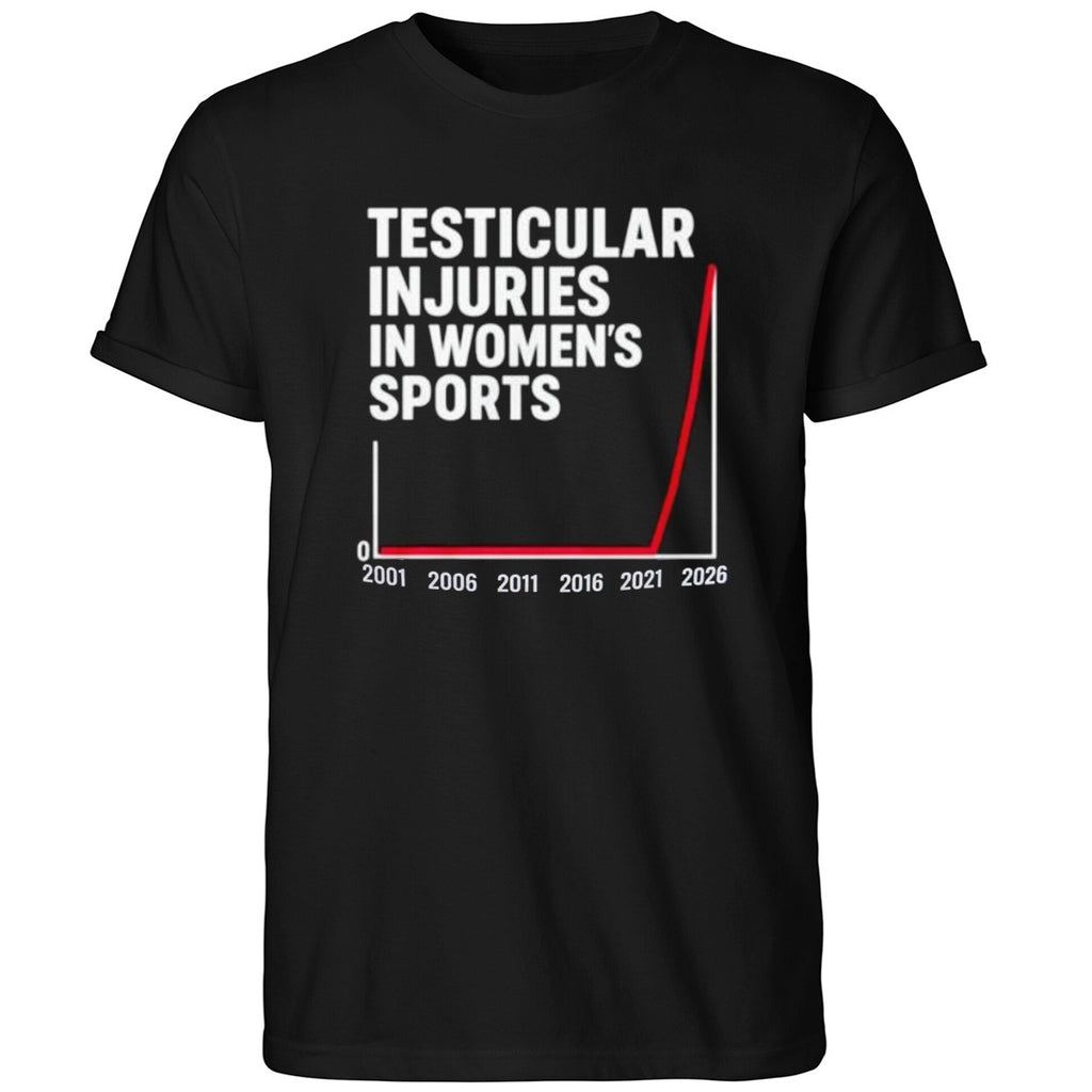 Testicular In Juries In Women’s Sports 2001-2026 Shirt