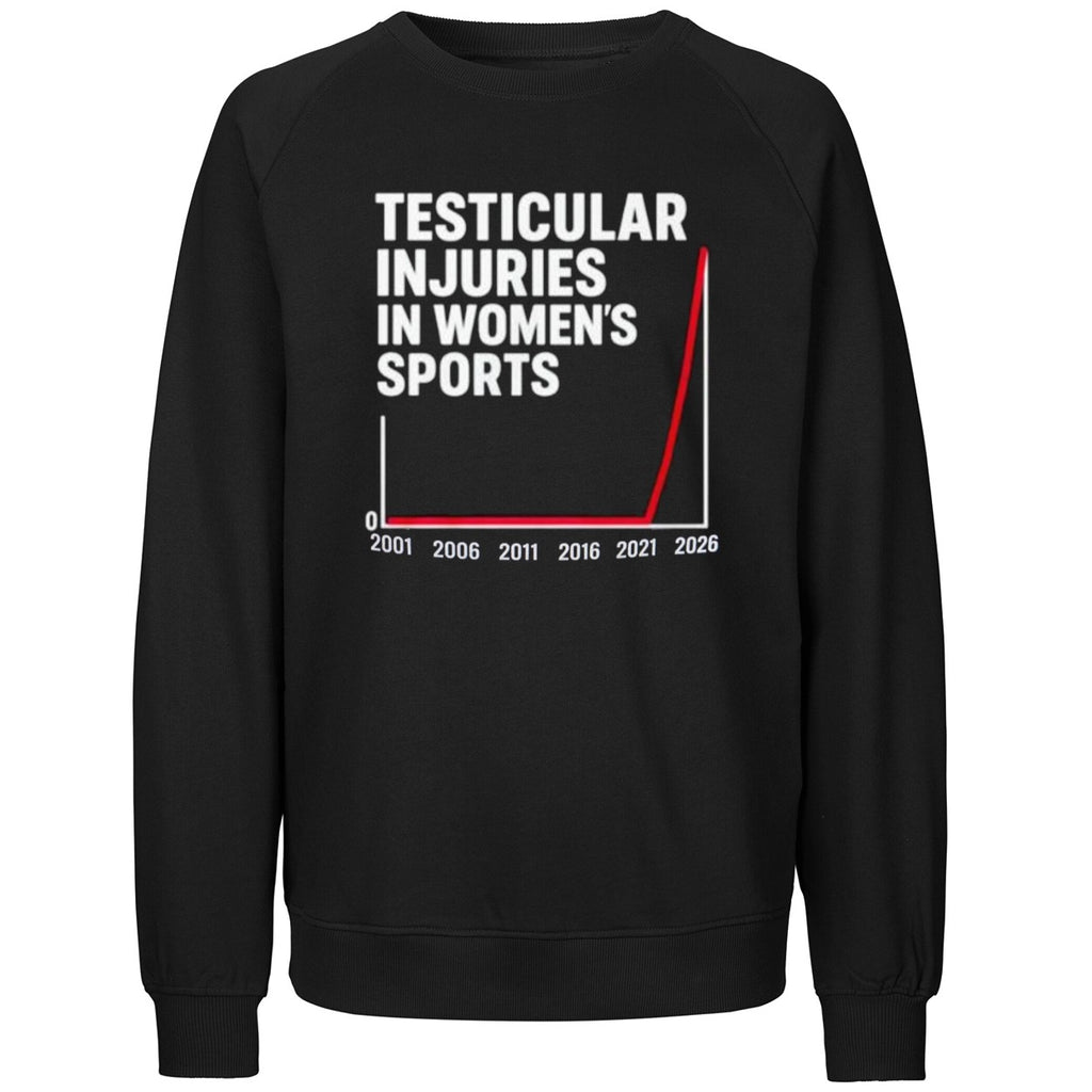 Testicular In Juries In Women’s Sports 2001-2026 Shirt