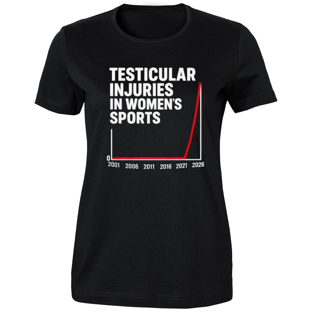 Testicular In Juries In Women’s Sports 2001-2026 Shirt
