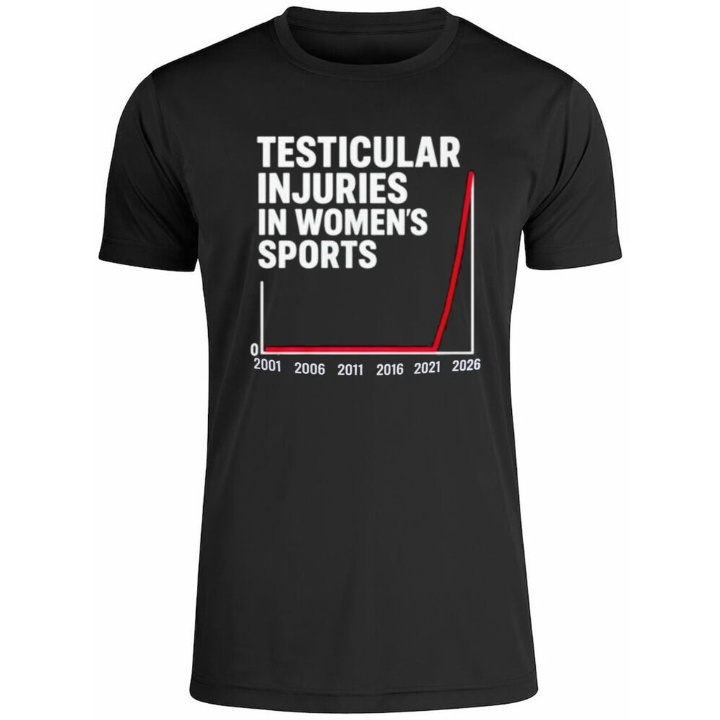 Testicular In Juries In Women’s Sports 2001-2026 Shirt
