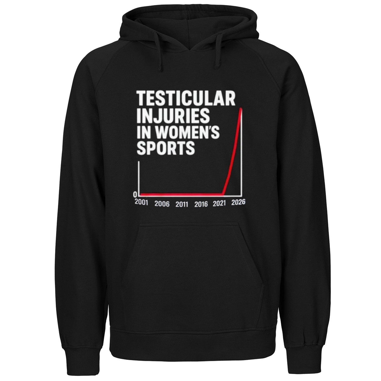 Testicular In Juries In Women’s Sports 2001-2026 Shirt