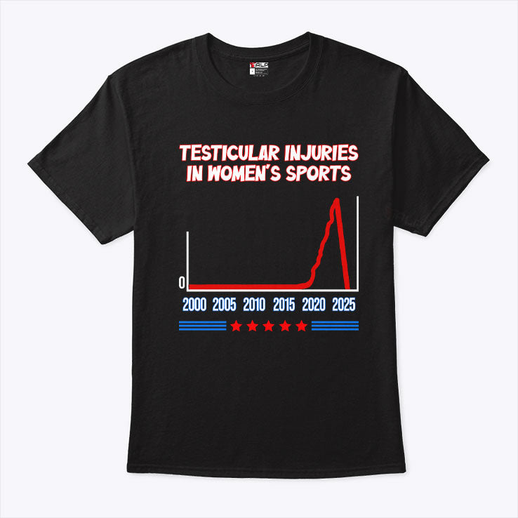 Testicular Injuries In Women’s Sports Shirt