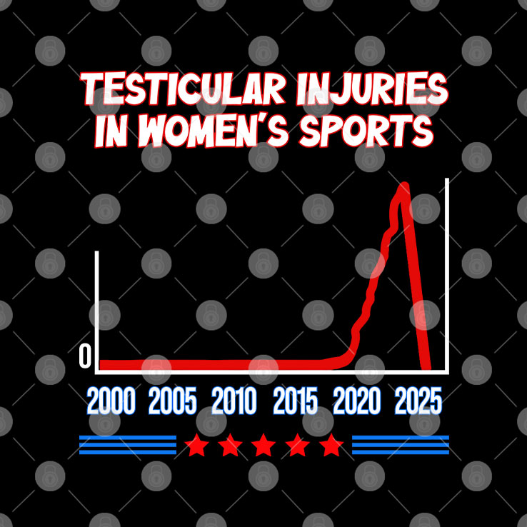 Testicular Injuries In Women’s Sports Shirt