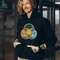 The Matrix Idiocracy Terminator Venn Diagram Reality T Shirt