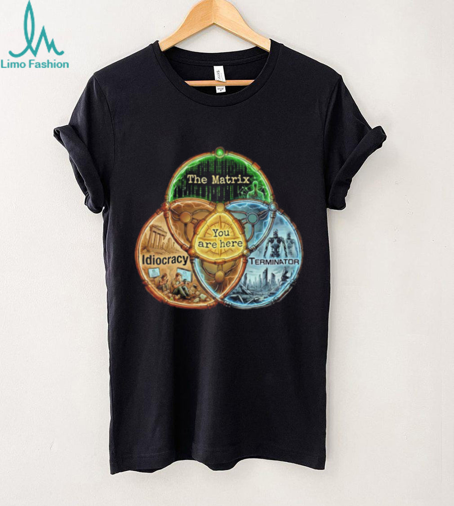 The Matrix Idiocracy Terminator Venn Diagram Reality T Shirt