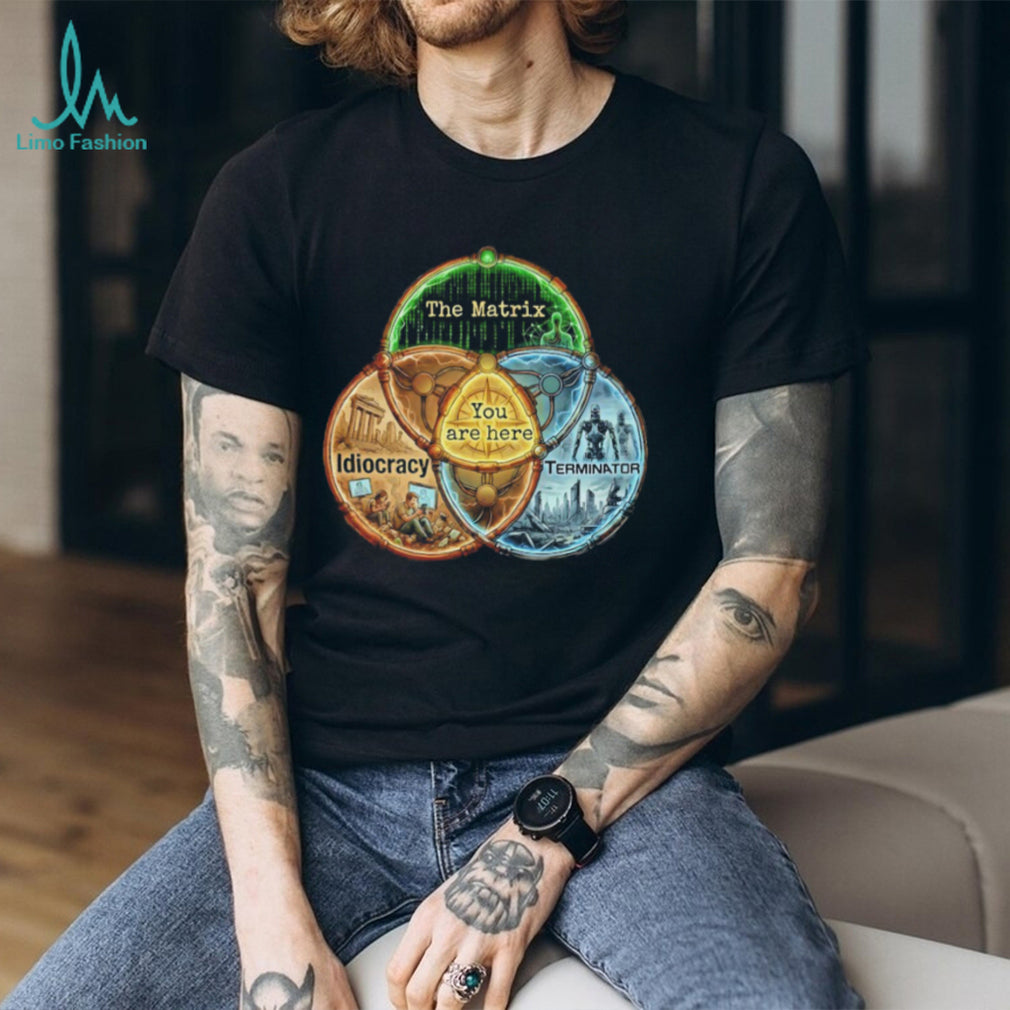 The Matrix Idiocracy Terminator Venn Diagram Reality T Shirt
