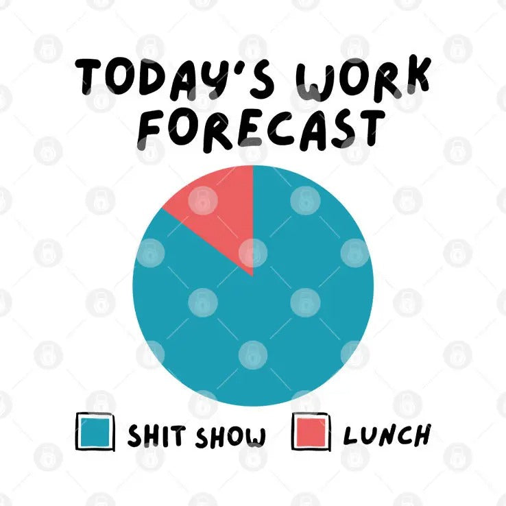 Today’s Work Forecast Shit Show Lunch Mug