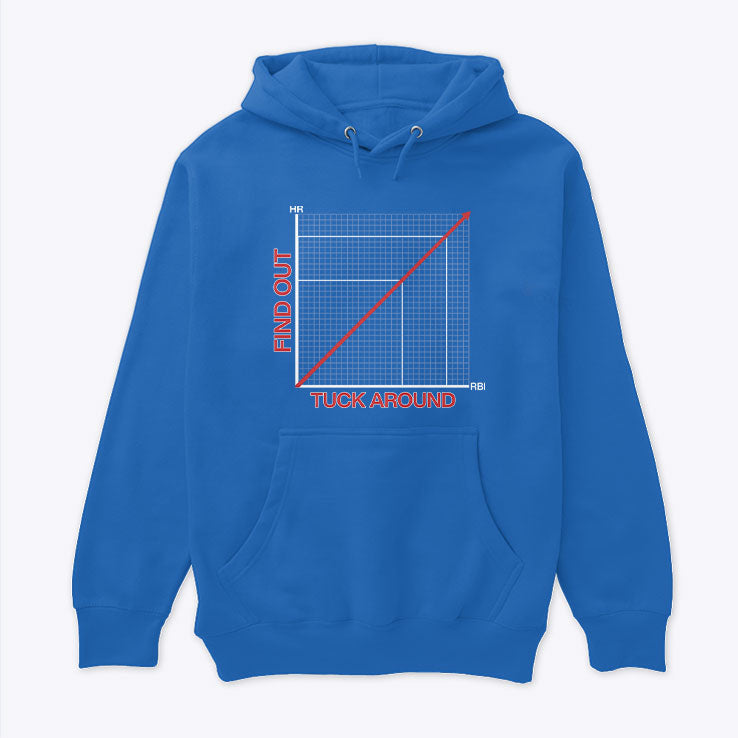 Tuck Around And Find Out Chicago Cubs Hoodie