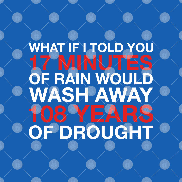 What If I Told You 17 Minutes Of Rain Would Wash Away 108 Years Of Drought Shirt