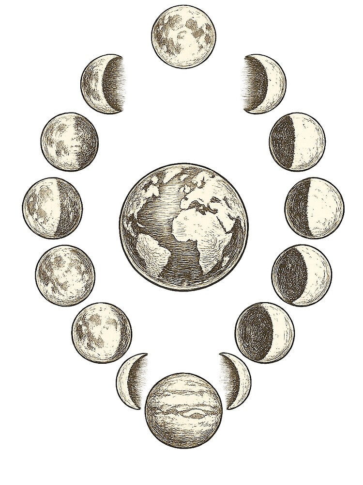 Vintage Moon Phases and Planets Astronomical Chart by MIArt Studio