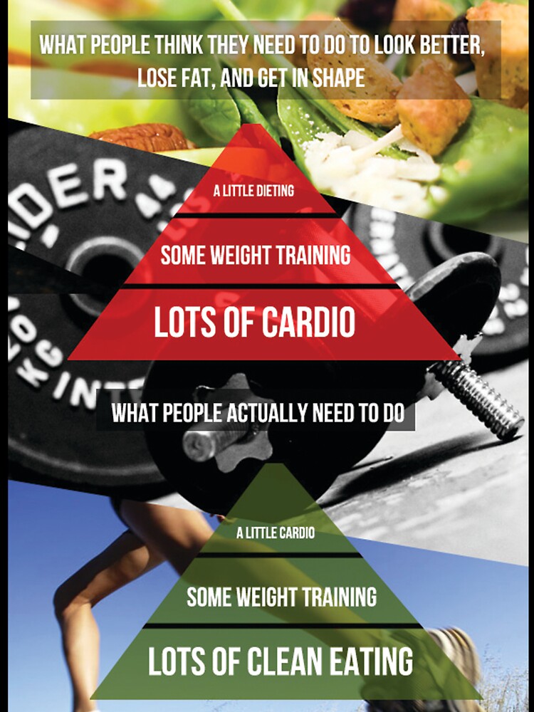 Fitness Infographic - Diet by superfitstuff