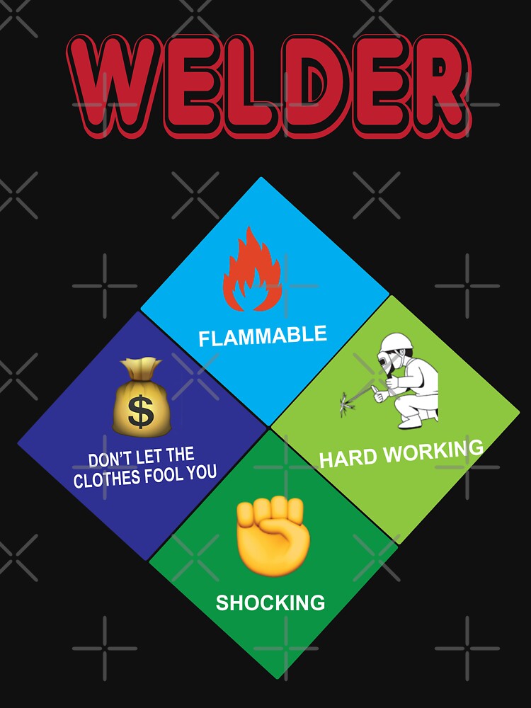 Welder by Mill8ion