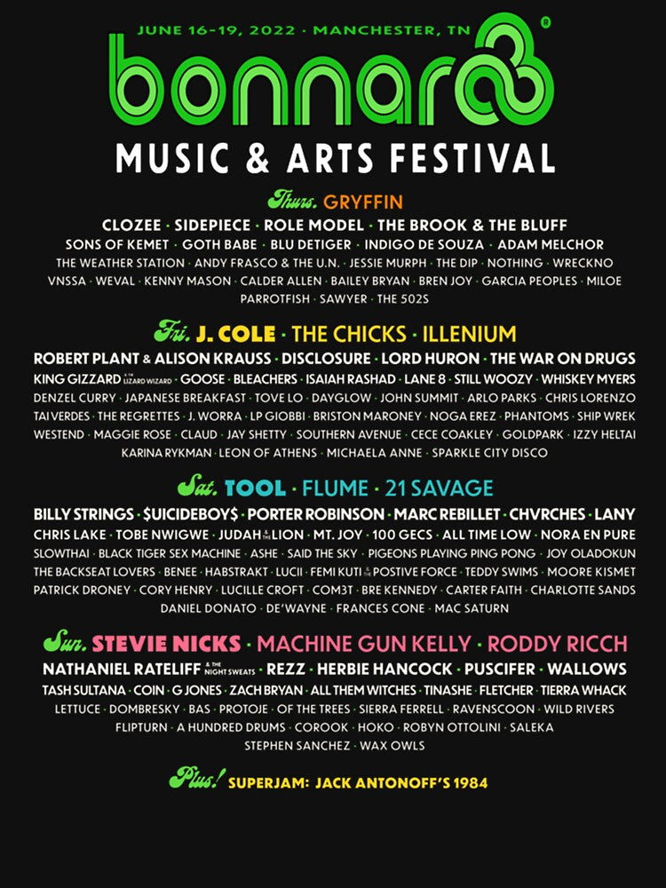 Bonnaroo Music Festival 2022 Line-Up by Fredland
