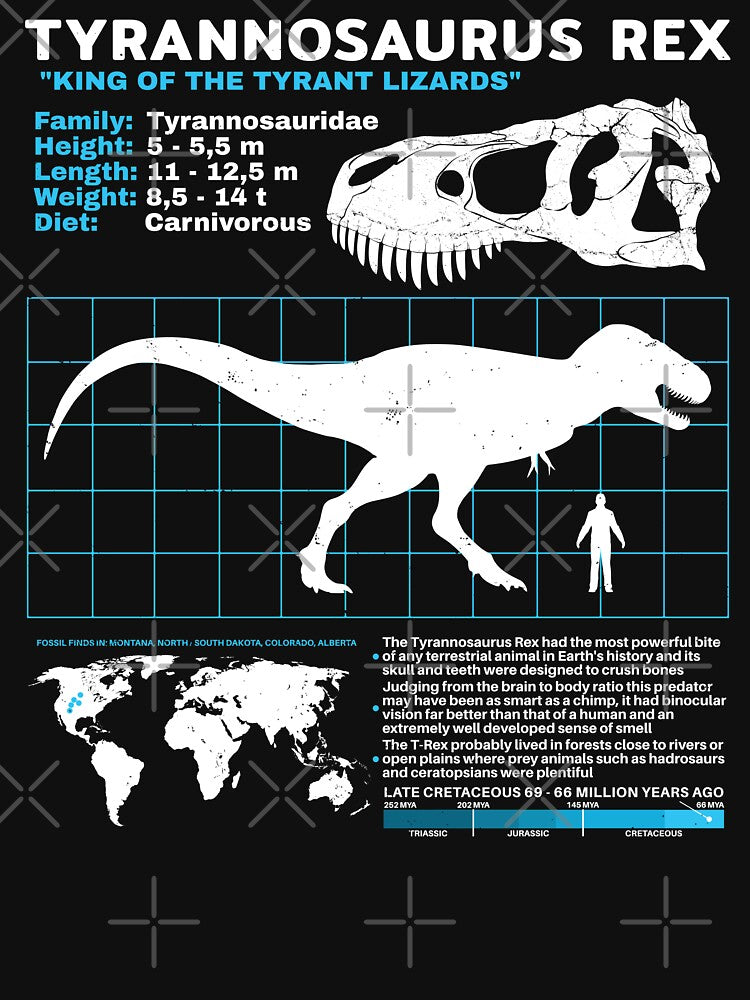 Tyrannosaurus Rex datasheet by NicGrayGraphic