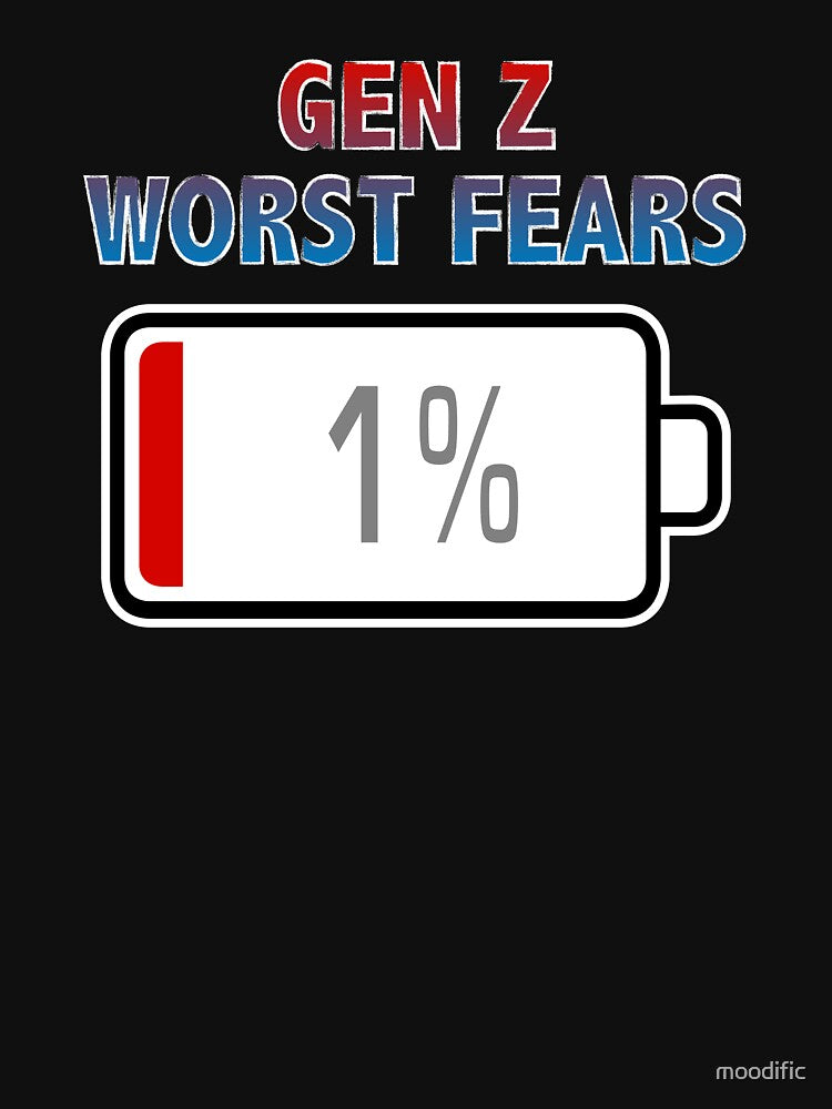 Gen Z Worst Fears with Battery at 1% by Moodific