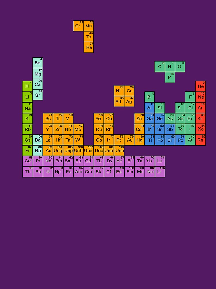 Periodic Tetrominoes by orielwindow