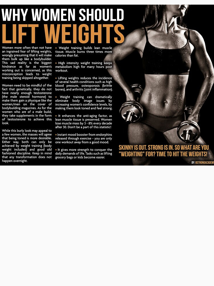 Why Women Should Lift Weights by superfitstuff