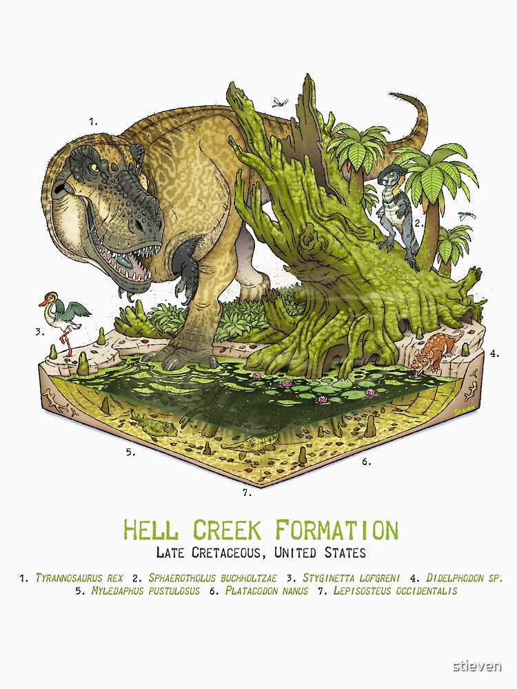 Hell Creek: Tyrannosaurus by stieven