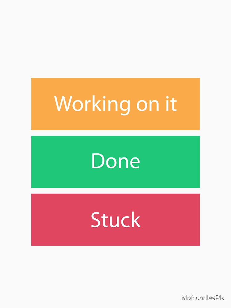 Monday.com Project Status / Working on it / Stuck by MoNoodlesPls