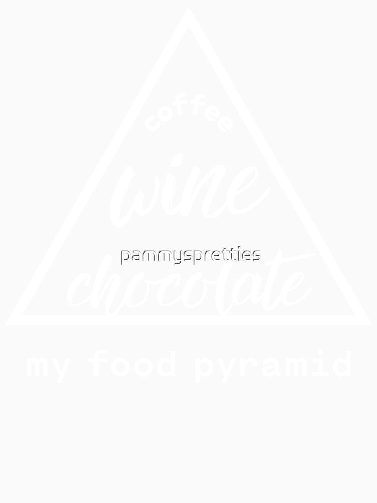 My food pyramid by pammyspretties