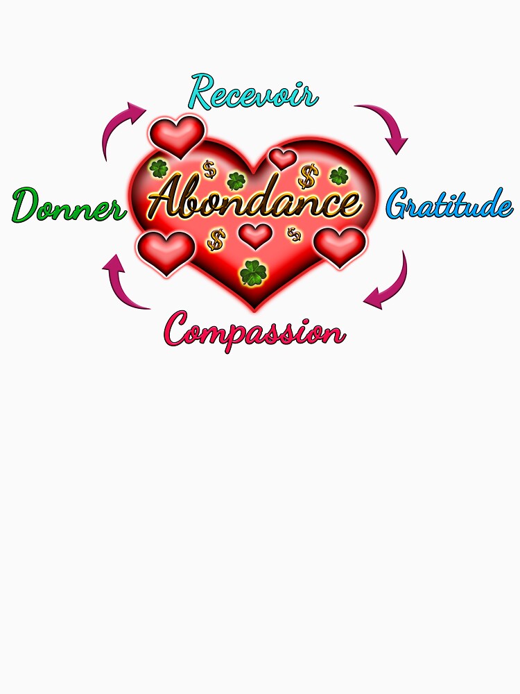Abondance by luna-terra