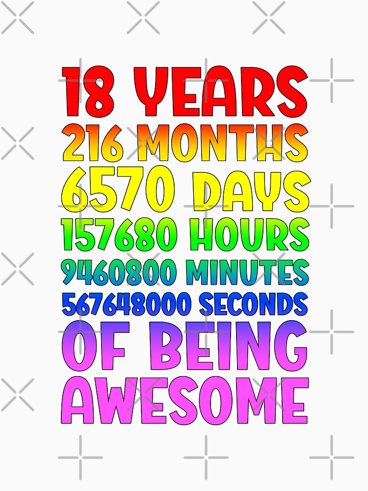 18 Years of Being Awesome - Official Adult Birthday Milestone Design by Sun Sand & Sea Art