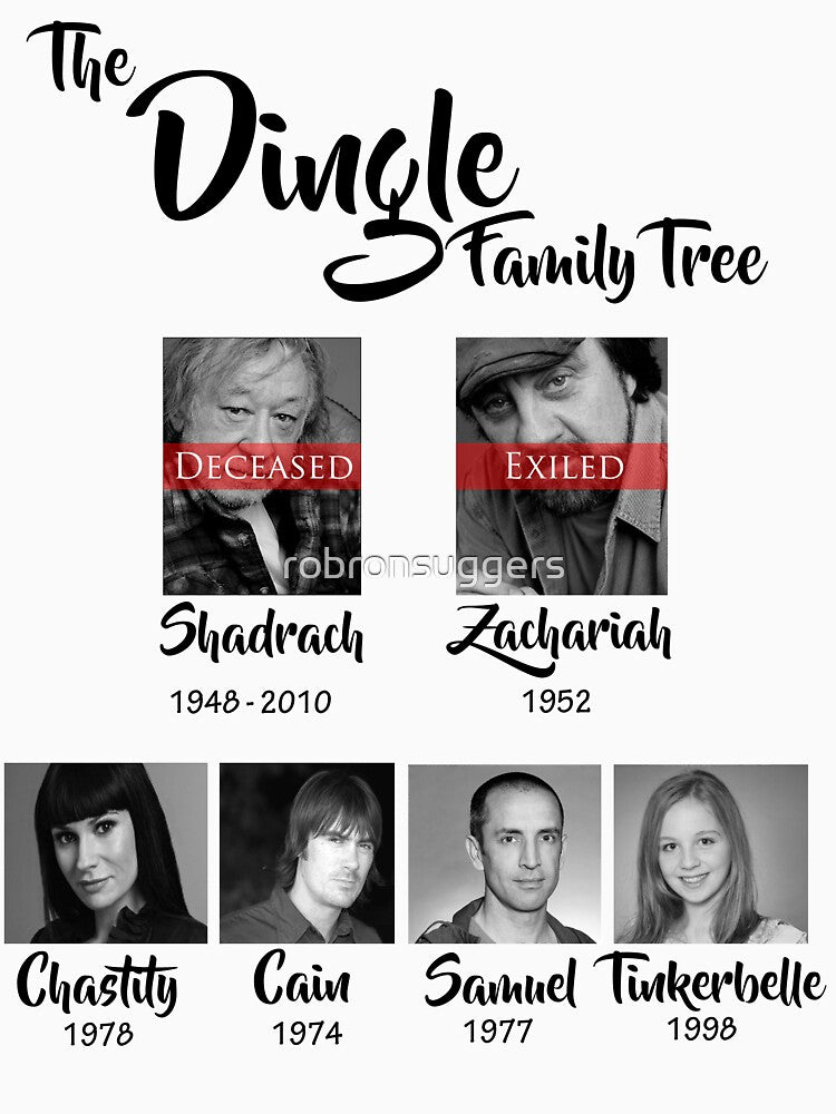 Dingle family tree by robronsuggers