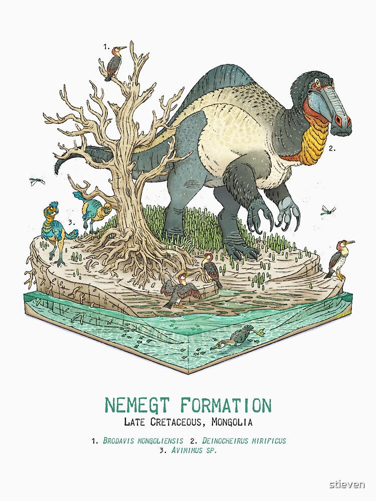 Nemegt Formation: Deinocheirus by stieven