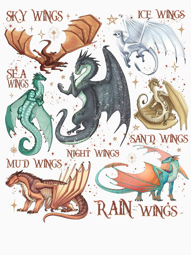 Wings of Fire Dragons by twindragonthreads