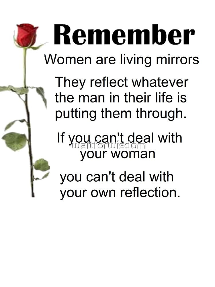 The reflection of a man by waitforwisdom