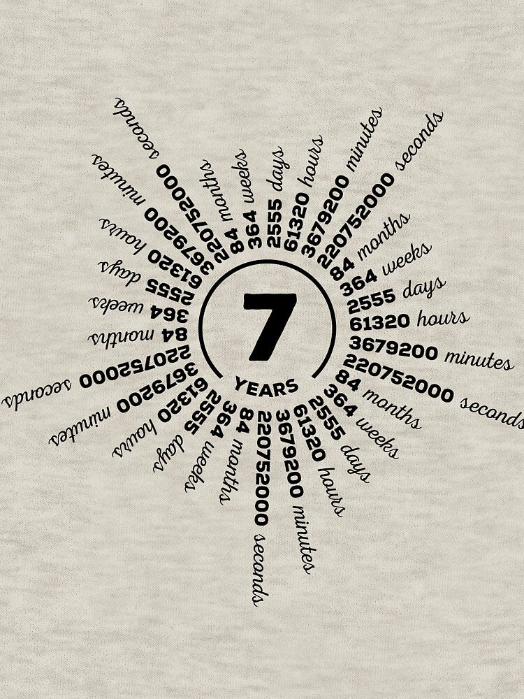 7th Wedding Anniversary Gifts Mag For Lovers by MemWear