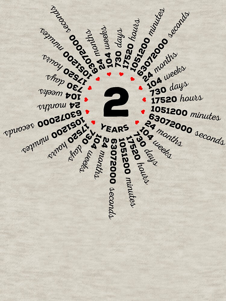 2 Years Anniversary Collections, T-shirts, Phone Cases And Other Gifts by MemWear