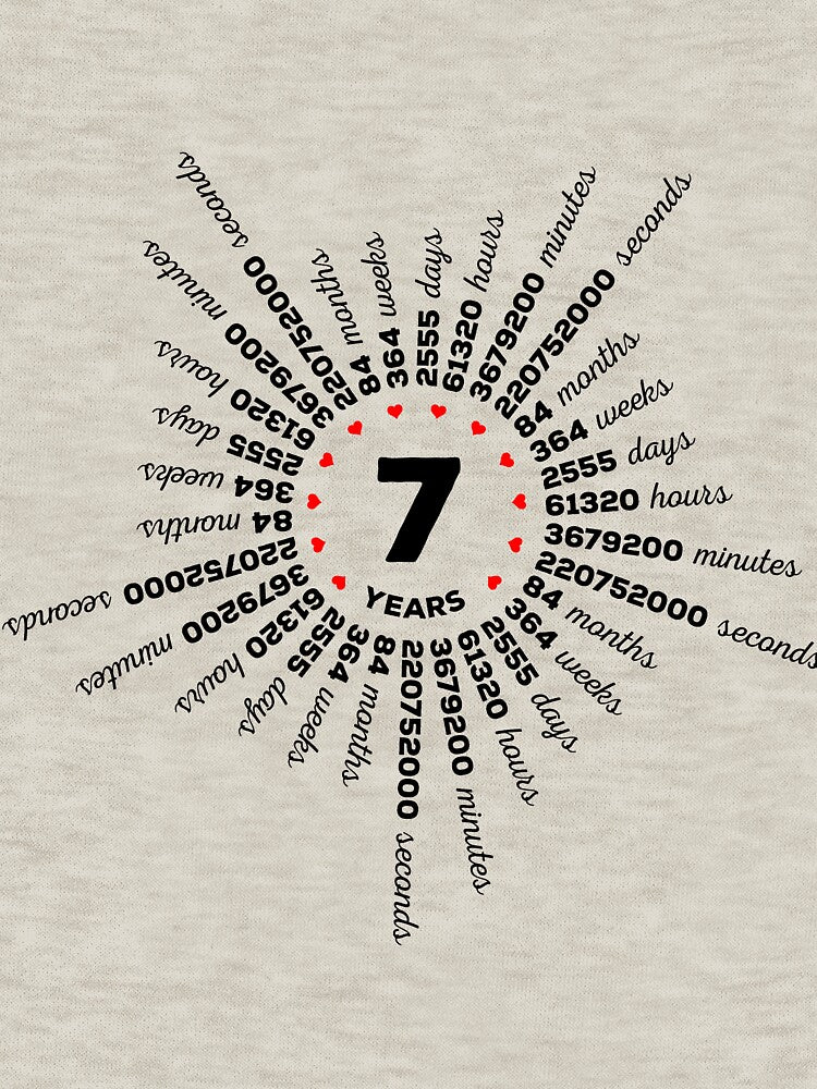 7th Wedding Anniversary Gifts Mag For Couples by MemWear