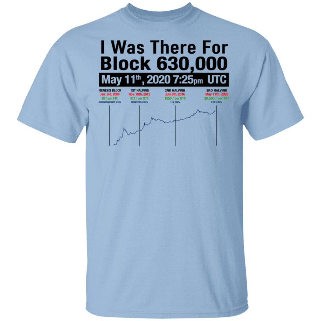 I Was There For Block 630000 Shirt, Hoodie, Tank