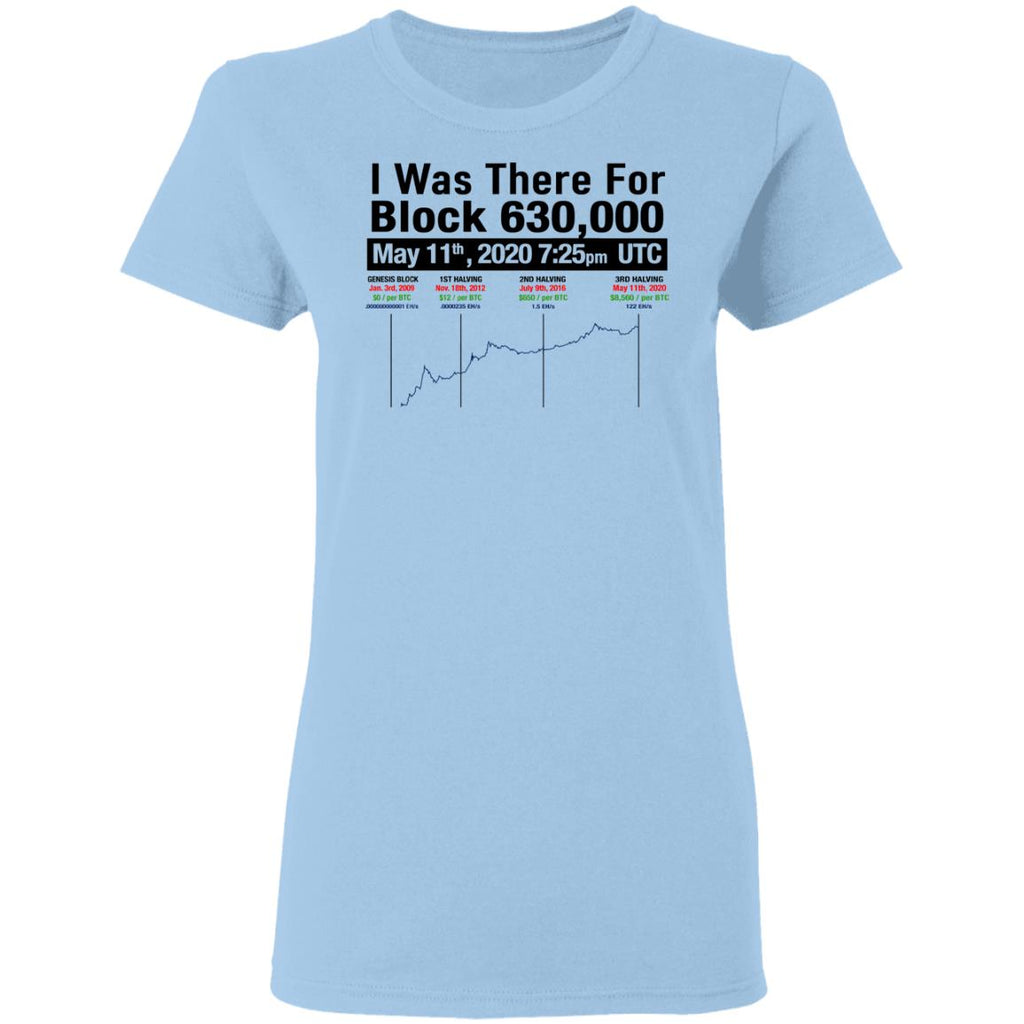 I Was There For Block 630000 Shirt, Hoodie, Tank