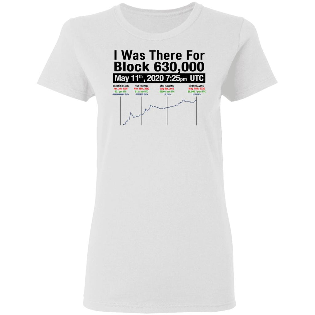 I Was There For Block 630000 Shirt, Hoodie, Tank
