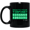 What’s Your Terpene Ilera Healthcare Mug