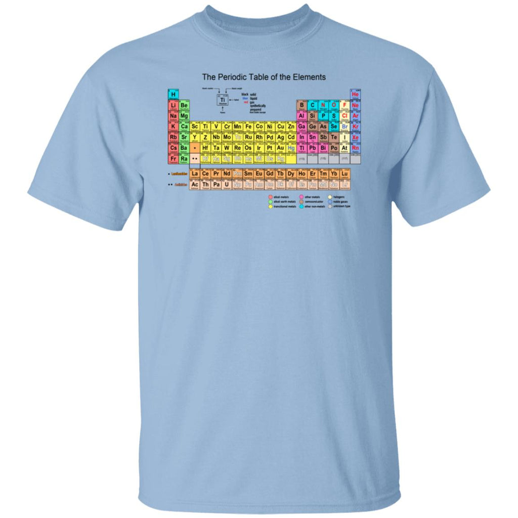 The Periodic Table Of The Elements Shirt, Hoodie, Tank